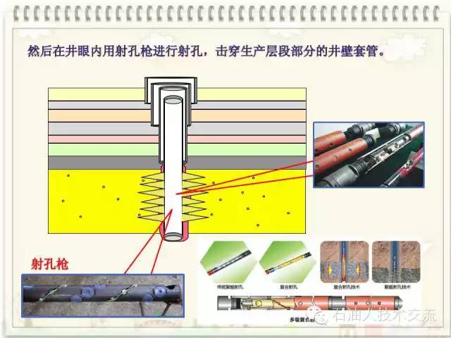 有关石油的一些科普知识,石油知识普及