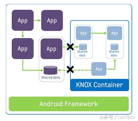 360奇酷旗舰极客版支持电信吗,奇酷360旗舰版开箱