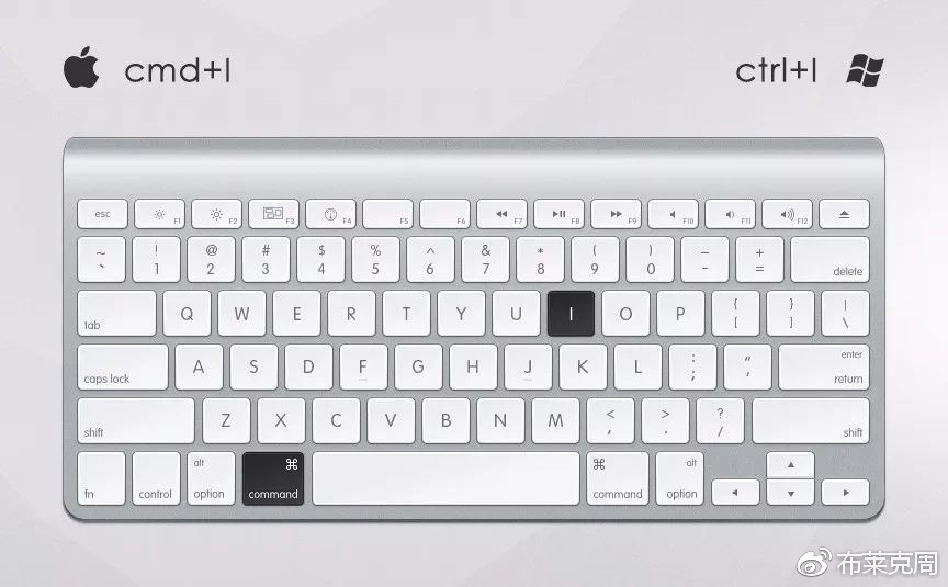 ps摄影常用快捷键是哪个,ps快捷键摄影