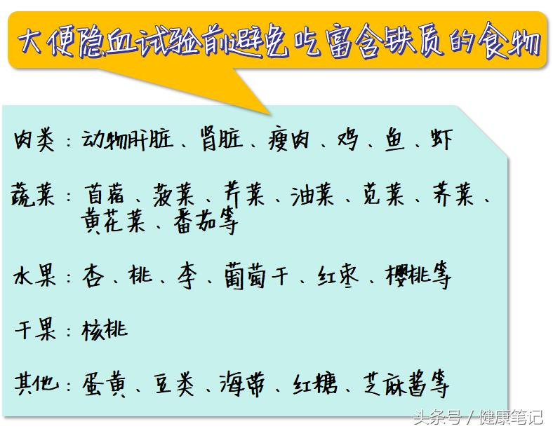 体检前的忌讳,体检前7大忌千万要记住