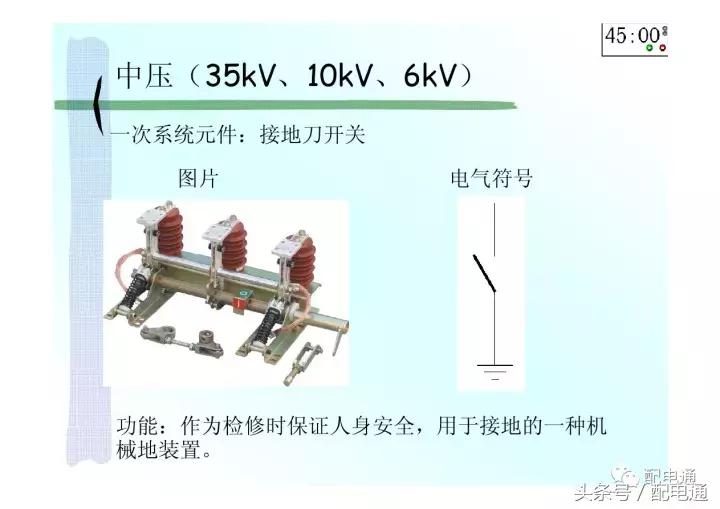 地下室配电平面图符号详解,高压配电电气符号图标大全