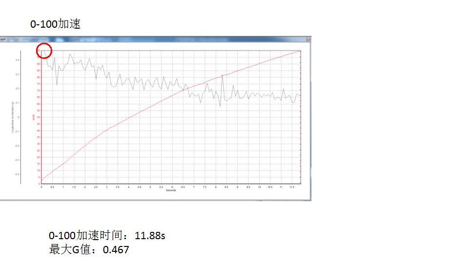 1.0t思域可以更换1.5t发动机吗,思域1.0t和1.5t变速箱一样吗