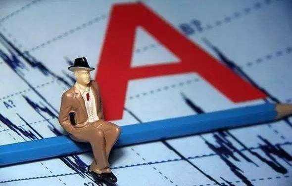 短线日内黄金技术分析指标公式,通达信黄金地量指标详解