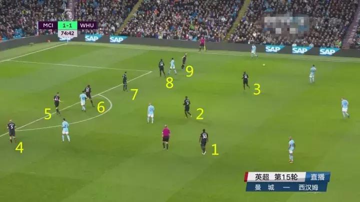 莫耶斯：都打到631的阵型了，我还能怎样