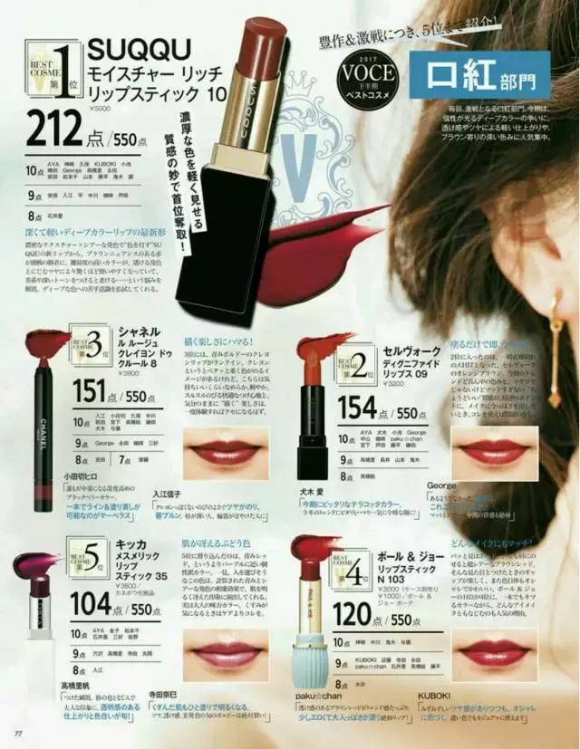 cosme大赏2017获奖单品,cosme殿堂大赏2020