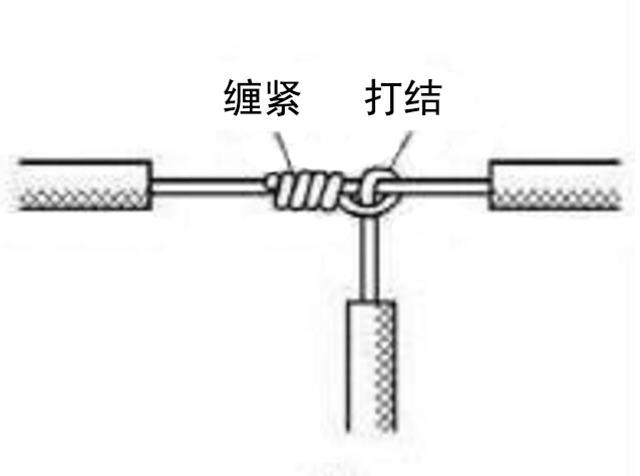 老电工教你五秒搞定一个接线头,老电工接线都是控制火线还是零线