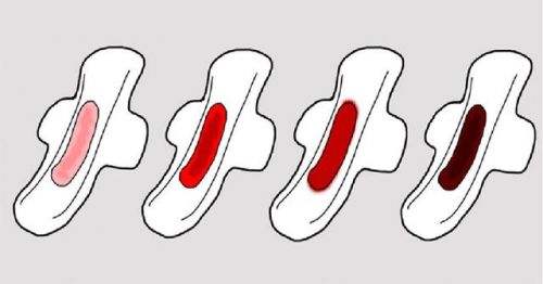 孕期出血别紧张，遇到这几种情况才需要提高警惕