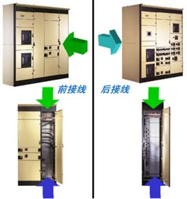 低压配电柜母排安装,低压配电柜基础知识