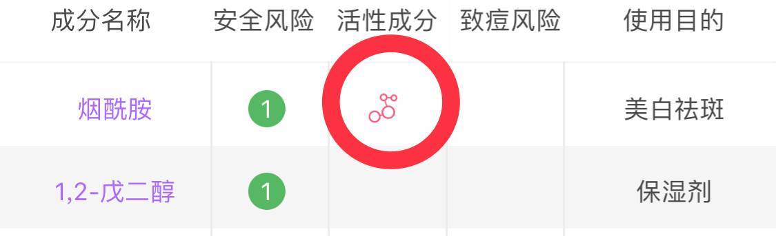 30秒看懂护肤品成分,教你看懂护肤品成分表软件