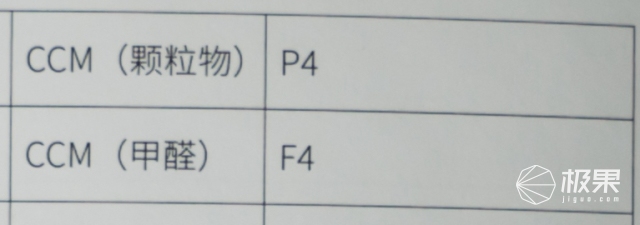 挑选空气净化器的指标,空气净化器上的数字代表什么
