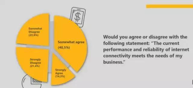 印尼金融开放了吗,印尼金融行业现状