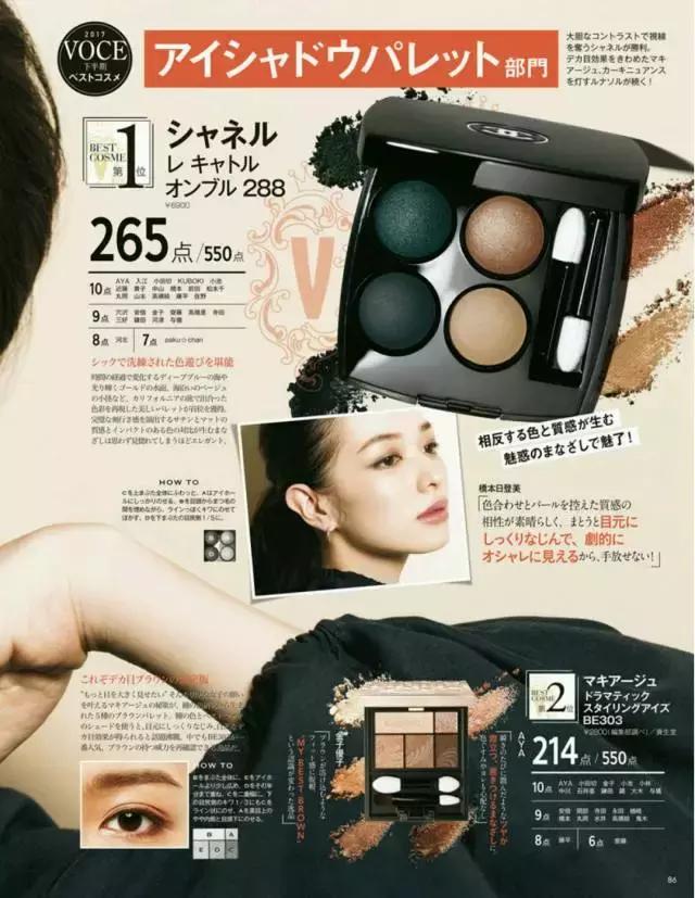 cosme大赏2017获奖单品,cosme殿堂大赏2020