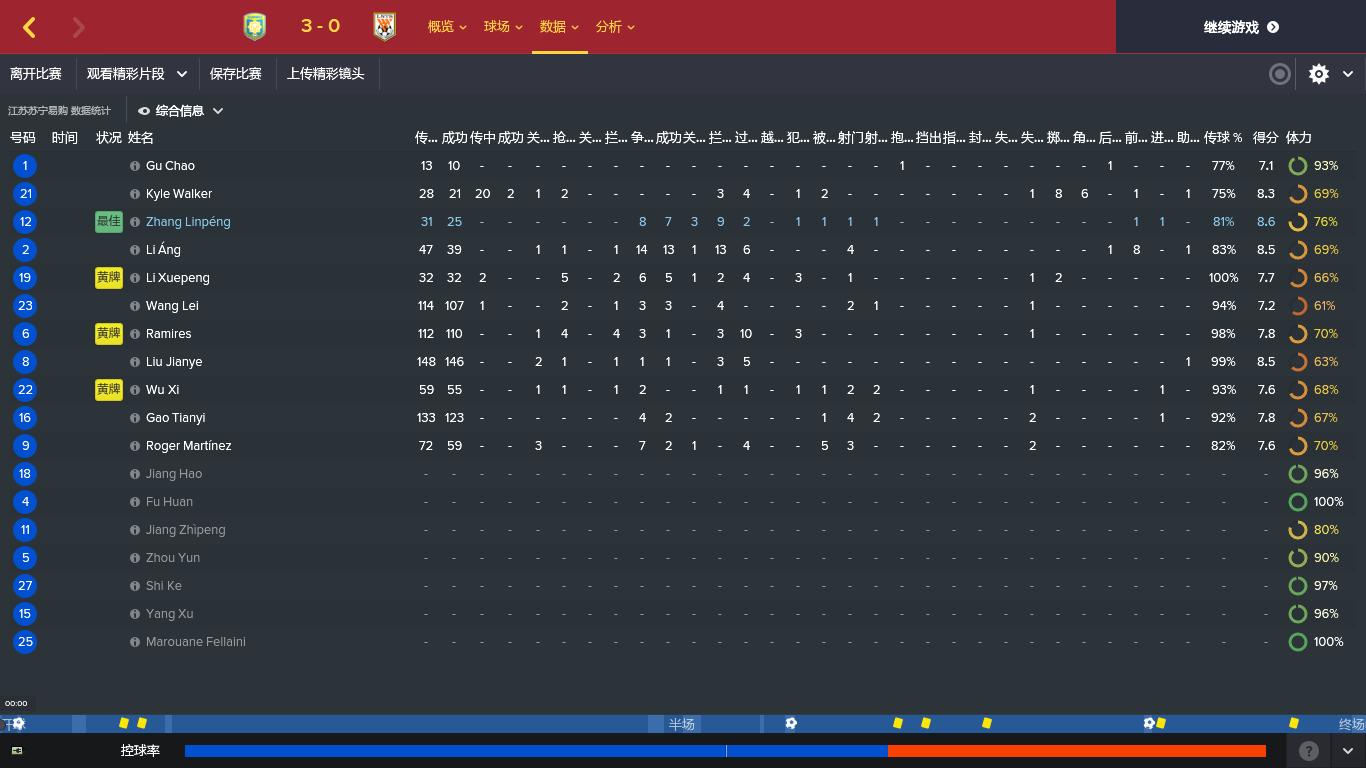 ac米兰圣诞树阵型实况足球,足球ac米兰圣诞树阵型