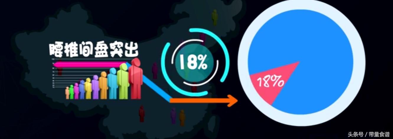 坐不久就腰痛怎么回事,坐着的时候腰椎间盘突出