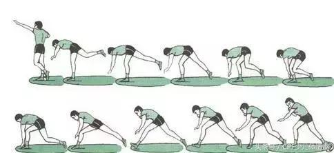 北京中考体育运动能力具体内容,北京2022体育中考项目及格标准