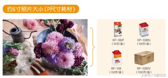 佳能打印机小型照片打印机,佳能小型照片打印机安装方法