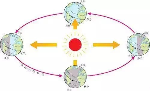 阳历阴历干支历,2024年公历农历干支历对照查询表