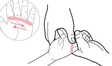 小孩积食的推拿手法动图教程,孩子积食推拿手法教程