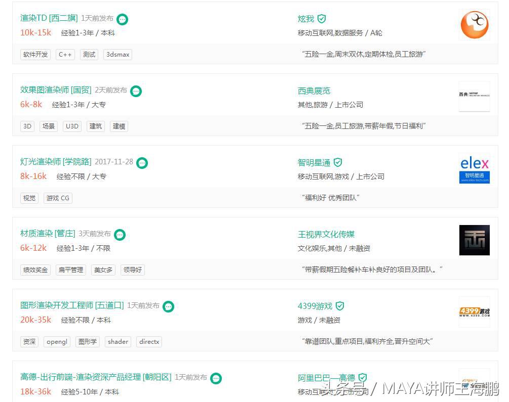 maya零基础自学要多久,maya零动漫基础入门教程