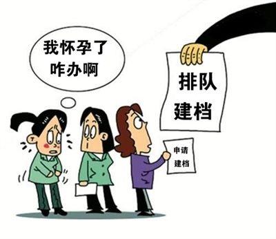 怀孕后这些检查千万不能遗漏产房人员的建议