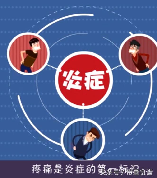 坐不久就腰痛怎么回事,坐着的时候腰椎间盘突出