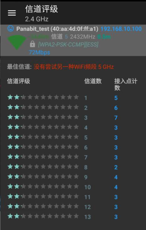 wifi信号满格经常卡顿,wifi信号满格为啥网速慢卡顿