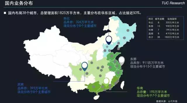 「运联研究」一文读懂「普洛斯」的前世、今生和未来