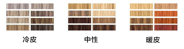 染发基础理论笔记,居家染发知识分享