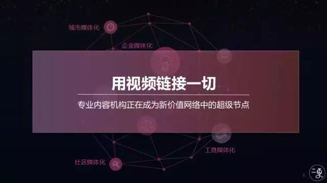 二更视频丁丰,二更网络创始人丁丰