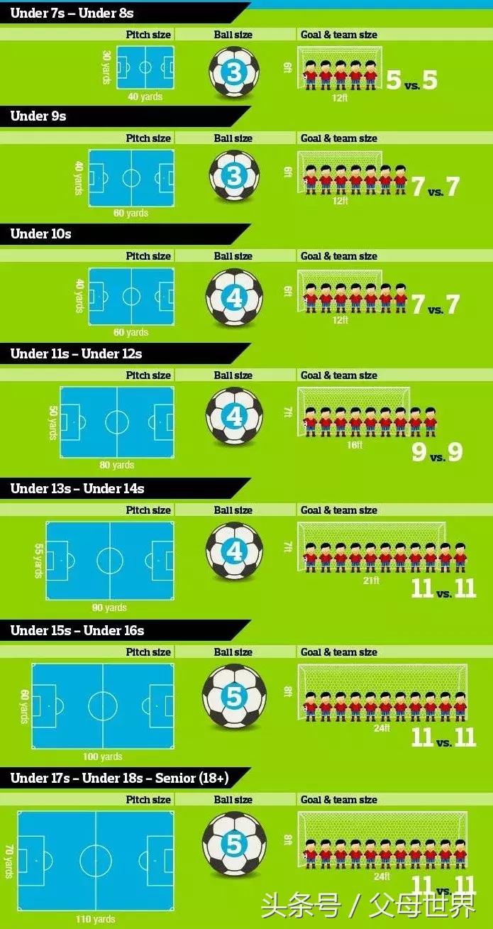 不想给孩子压力又希望他更优秀,不想给孩子学习压力