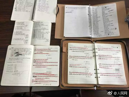 征婚找对象45至55岁男士条件优越,35岁男人征婚条件