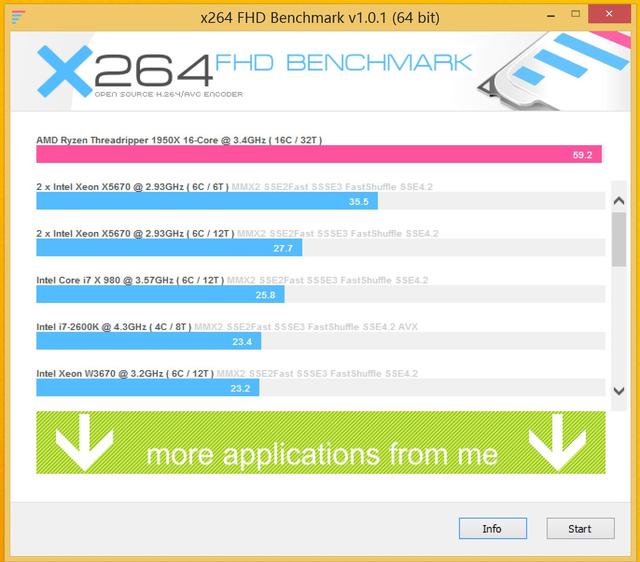 为了大家的线程撕裂者!标配版X399实测