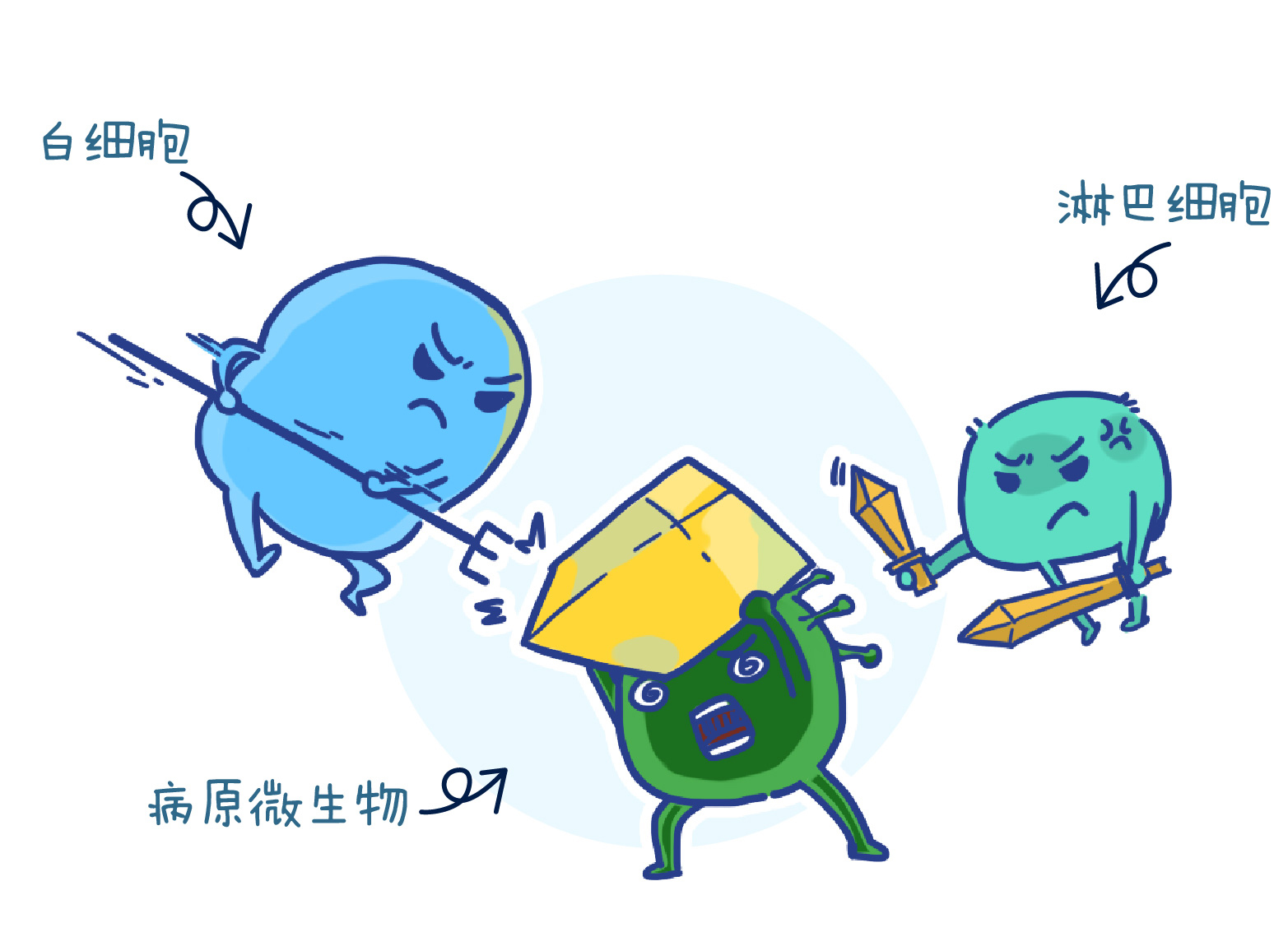 宝宝反复发烧怎么安慰妈妈,宝宝反复发烧怎么办最有效的办法