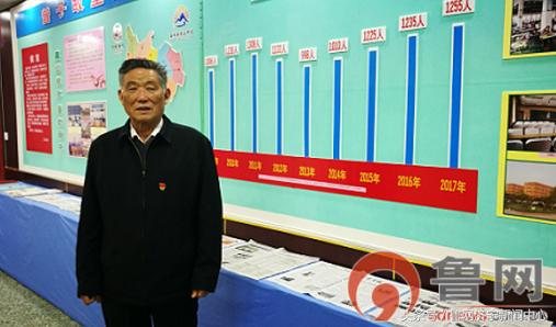 访嘉祥萌山中学*党**支部书记、常务董事长董福佩诚信办学二十年载