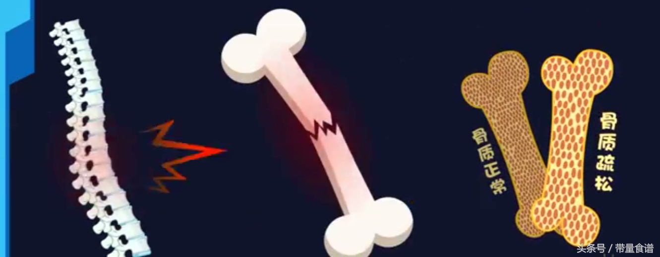 更年期哪种激素降低会引起心梗,更年期容易得冠心病