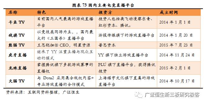 广证恒生合法吗,广证恒生有限公司