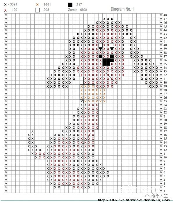棒针开衫毛衣编织视频教程全集,宝宝毛衣小狗图案高清编织全教程