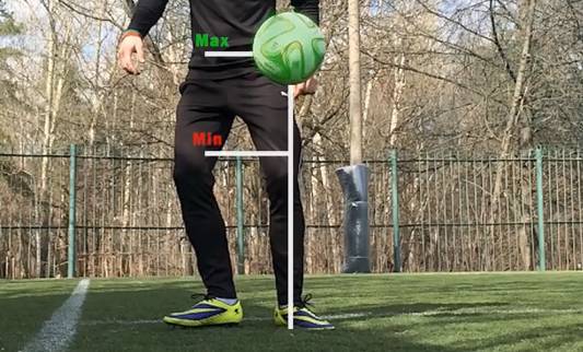 维维足球过人教程,花式过人足球教程