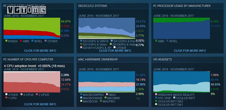 英伟达shieldpro版,shield英伟达