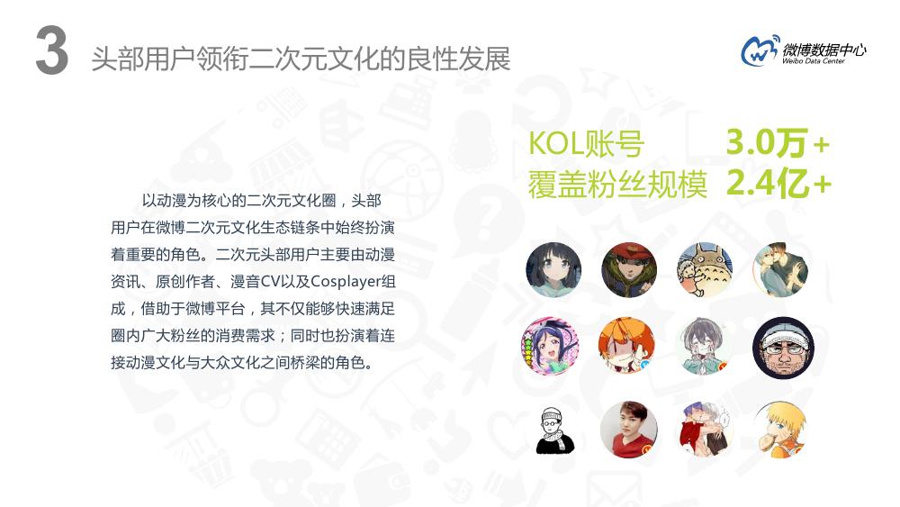 微博用户分析趋势,微博用户特点深入分析报告