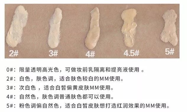 讲护肤干货分享,讲干货系列