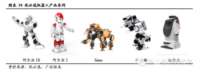 服务机器人深度系列报告之国内篇下一站投资热点（上）