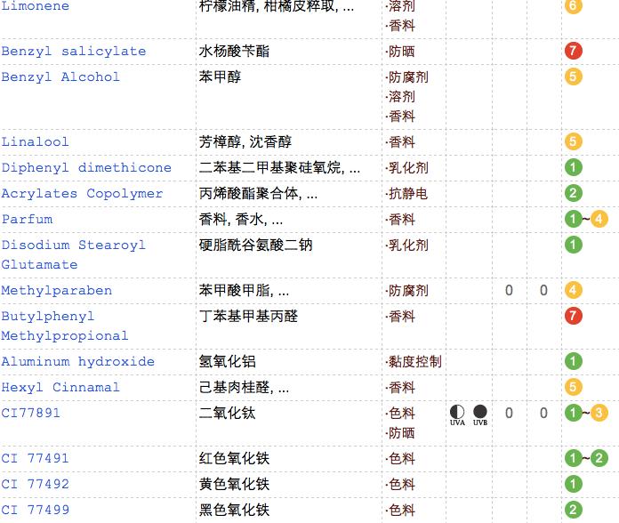 粉底没选对,粉底没选对色号太白像浮粉