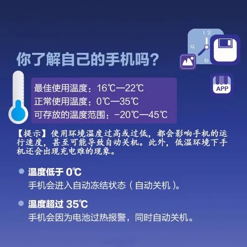 手机被冻关机,手机冻关机了怎么办