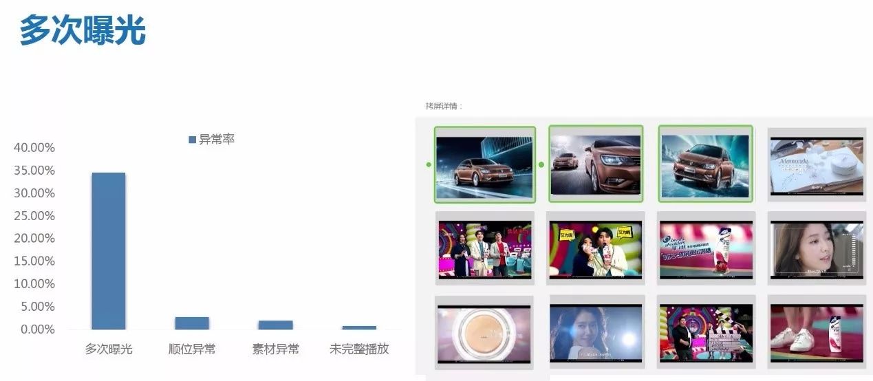 警察工作时间严重超时怎么办,警察蜀黍真的很忙吗