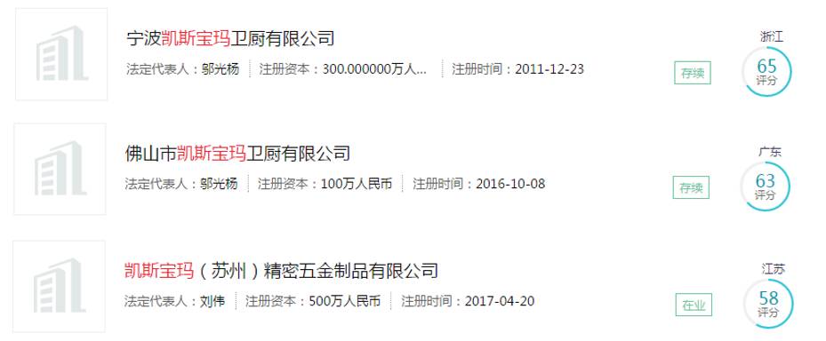 5年前嘲笑我重金买它,如今哭着向我取经