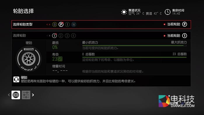 ps4f12015怎么样,Ps4f1