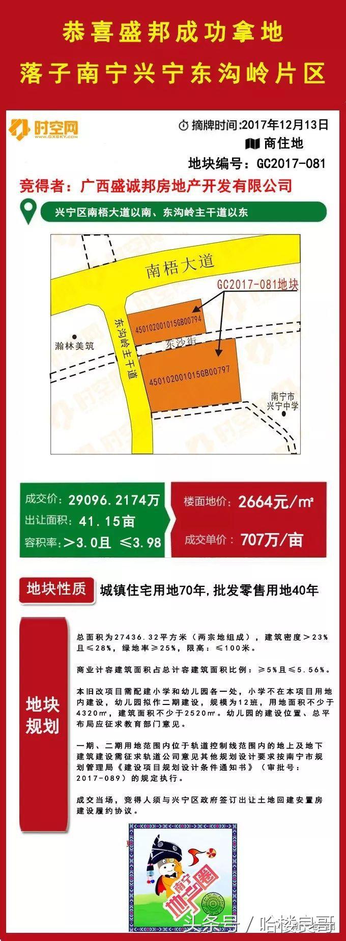 南宁东沟岭盛邦,盛邦地产新地块