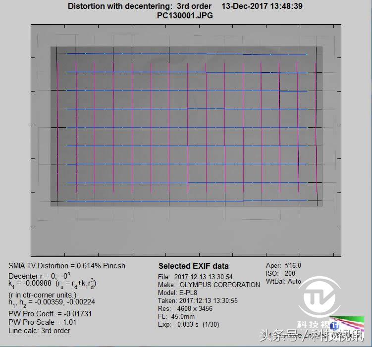 奥林巴斯1454镜头评测图,奥林巴斯40-150pro镜头画质比较