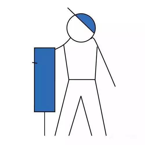 高尔夫球场执勤员主要工作,高尔夫巡逻员